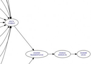 darkness_malware_traceroute