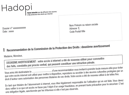 reco-hadopi