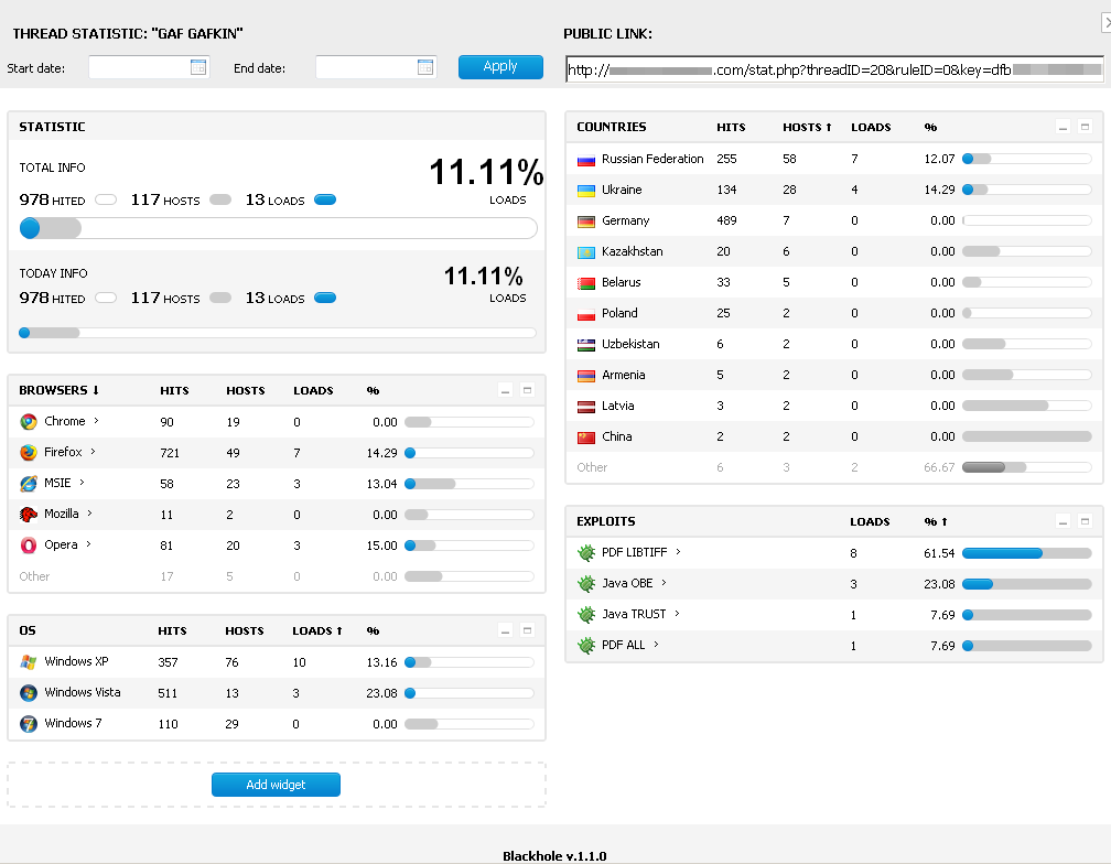 blackhole-exploit-kit-panel-stats-exploit