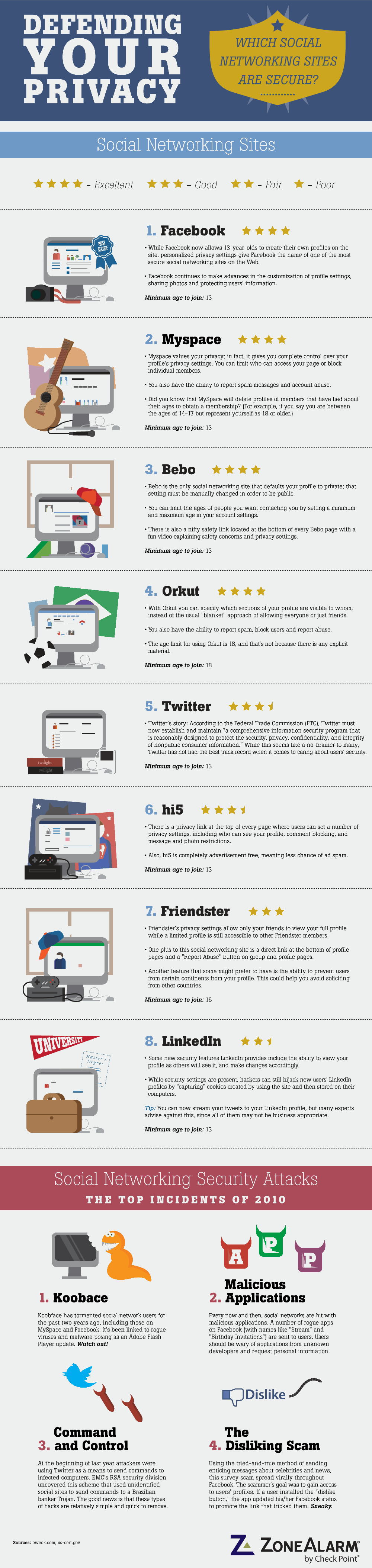 infographic_social_media_security.gif