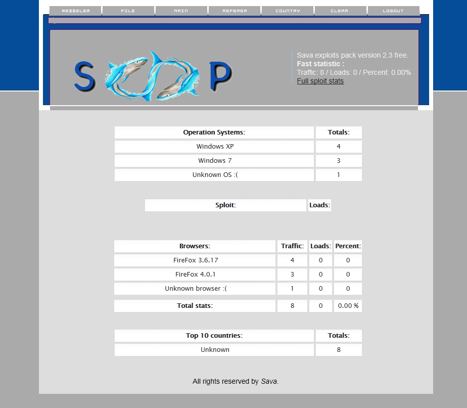 sava-exploit-pack-web-panel