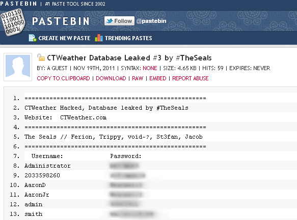 CTWeather Database Leaked #3 by #TheSeals