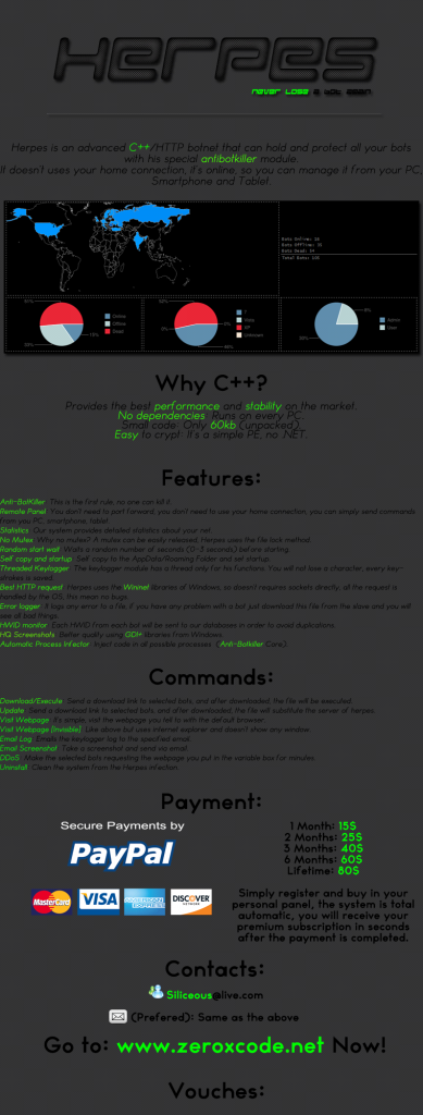 herpes-botnet-malware
