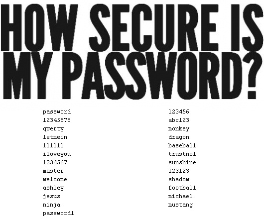 palmares-passwords-2012