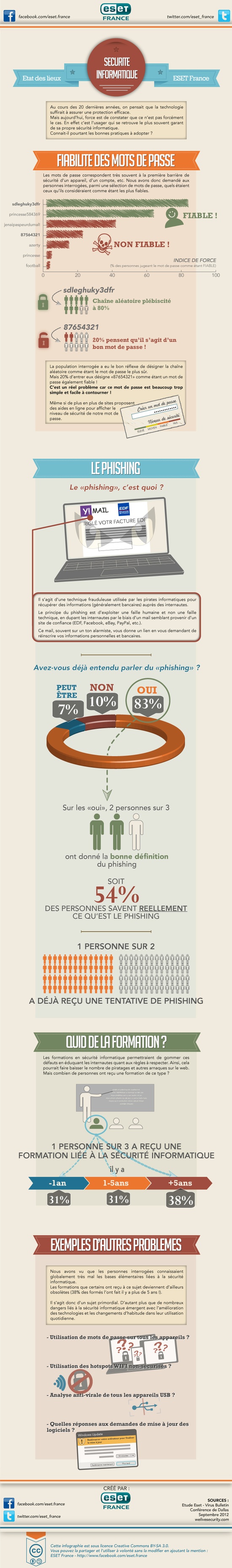 eset-securite-en-ligne