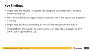 Symantec IP