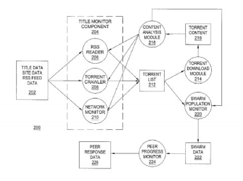 att_patent_1
