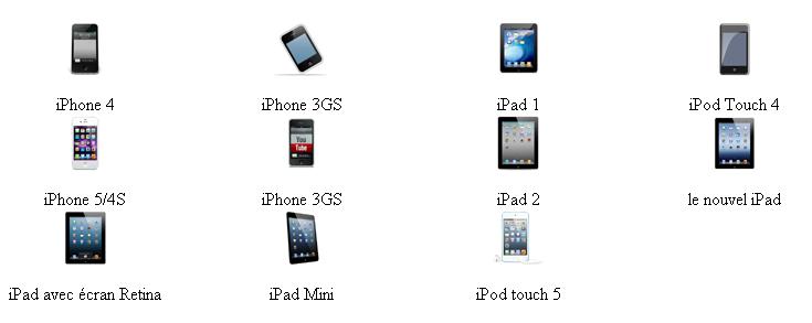 dr-fone_compatibilite