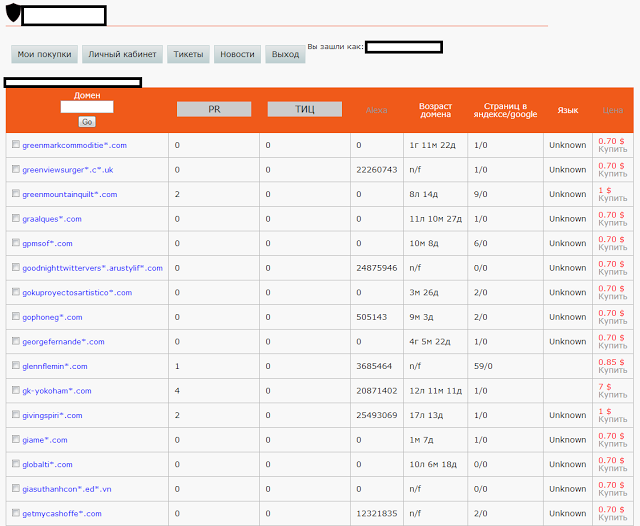 cybercrime-hacked-websites-access -underground
