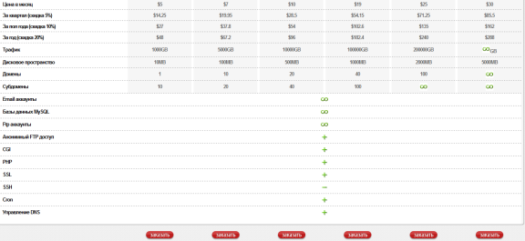 cybercrime_bulletproof_hosting_1