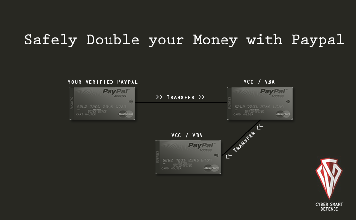 paypal-hacking
