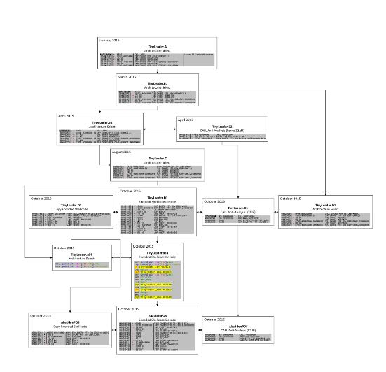 fig11