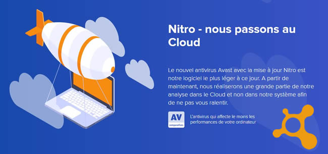 Avast Nitro : Une détection rapide des menaces grâce au cloud