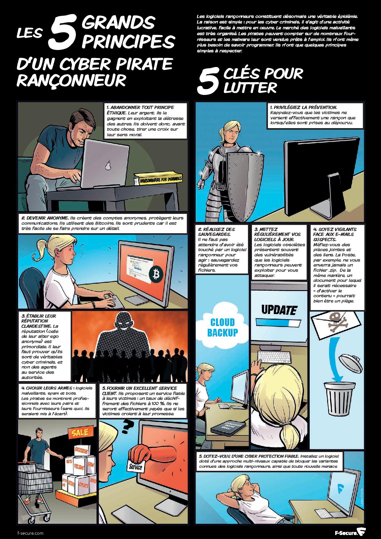 ransomware_comic-strip_french_v021-page-001
