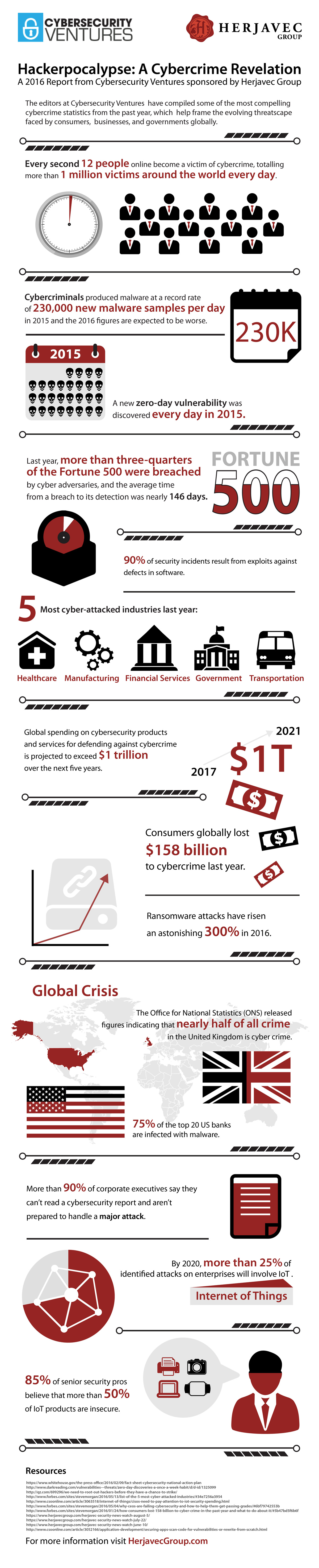 cyber_info-full