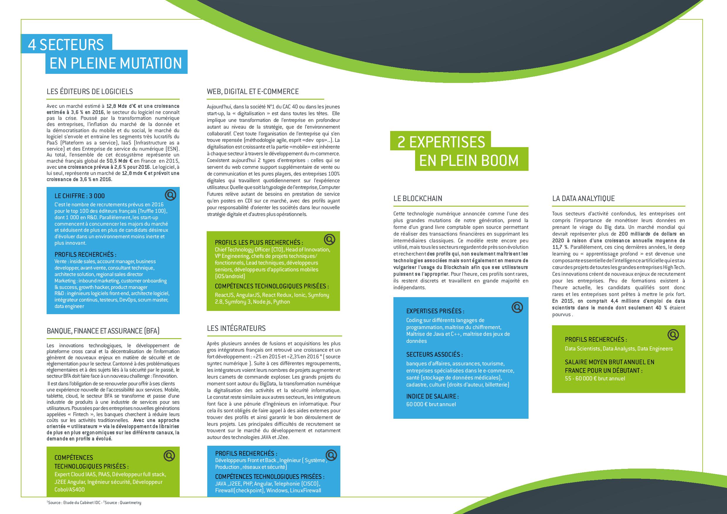 computerfutures_barome_tre_salaires_it29112016-page-002
