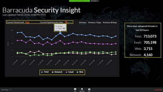Security-Insight_1