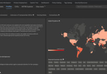 Étude Trellix : Emotet, le cheval de Troie, refait surface avec des campagnes de phishing sur Windows