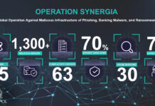 Kaspersky partage des données sur les cybermenaces avec INTERPOL dans le cadre d’une opération de répression de la cybercriminalité transnationale