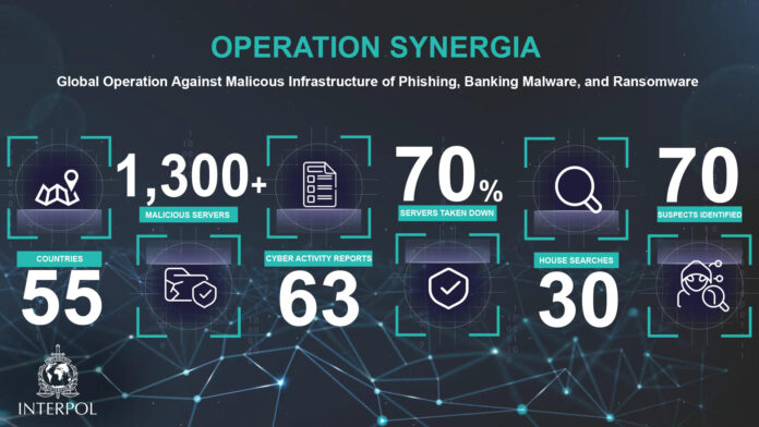 operation-synergia
