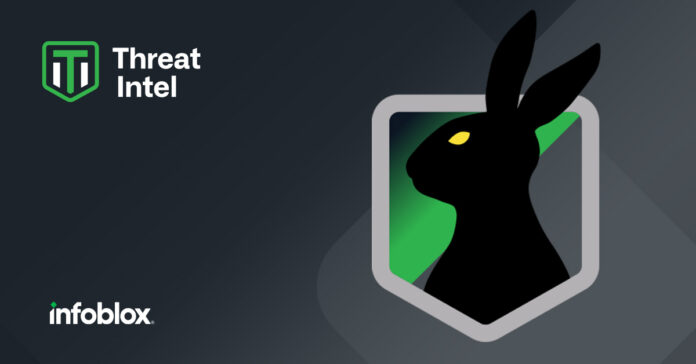 Revolver-Rabbit-threat-actor-PR-image1