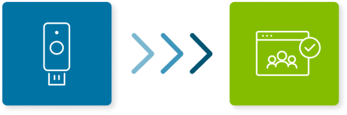 DCT-2711-Yubico-Enrollment-suite-graphic