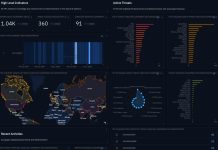 Nouveau livre blanc de Filigran : la guerre cyber se gagne par l’intelligence opérationnelle