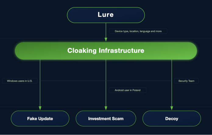 keitaro-ai-campaign-image